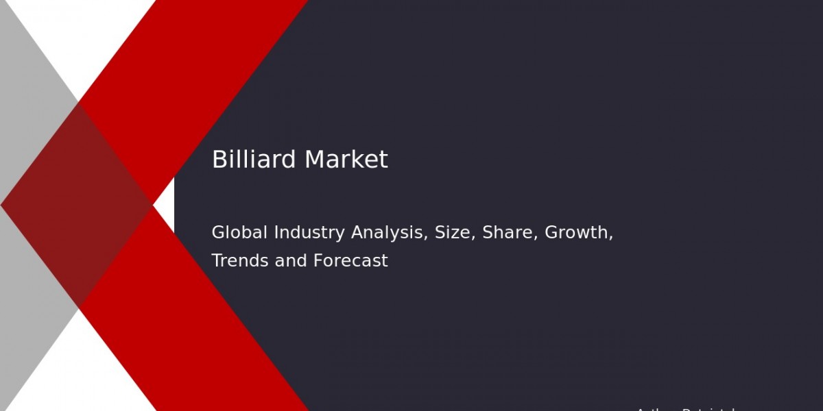 Billiards Sector Market Performance | CAGR 4.9%