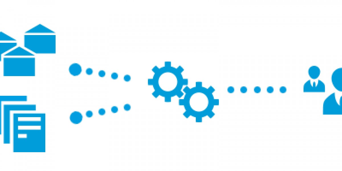 Workflow Management System Market Size, Share | Growth Report [2035]