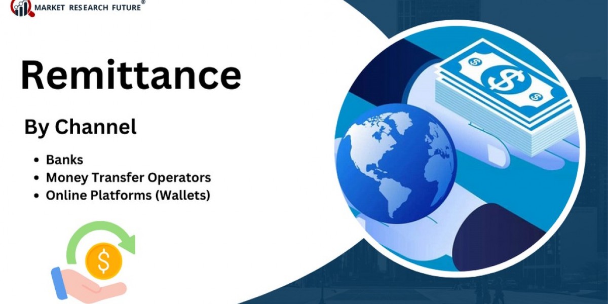 Remittance Market Size and Share Projections 2025-2035