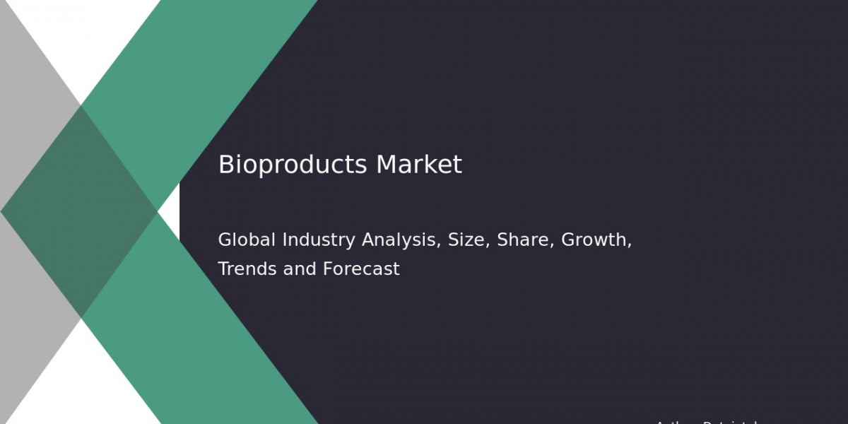 USD 225 Billion in Bioproducts Revenue Forecast by 2032