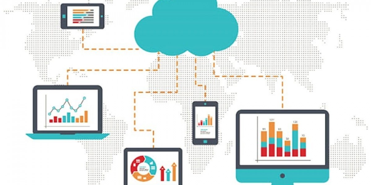 Cloud Point of Sale (POS) Market To Register Substantial Expansion By 2030