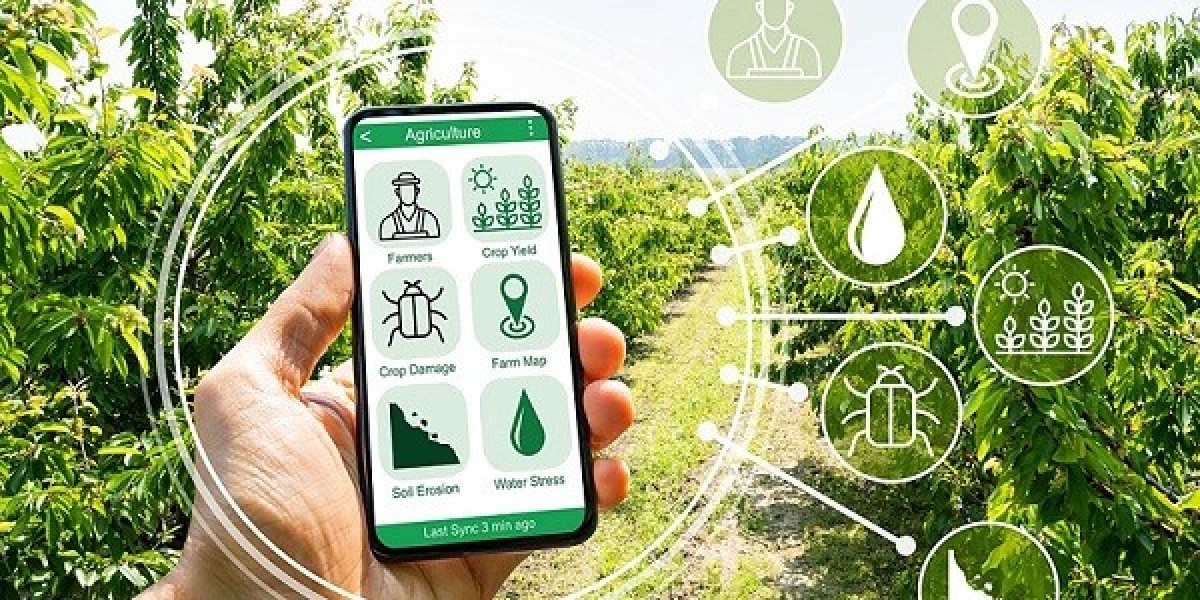 Connected Agriculture Market by Technology & Industry Application [2035]