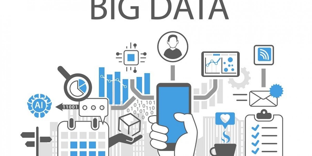 Big Data Market by Deployment, End-user & Growth Forecast [2035]