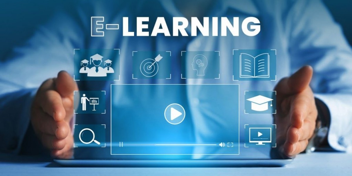 Corporate E-learning Market Growth Insights & Analysis | 2035