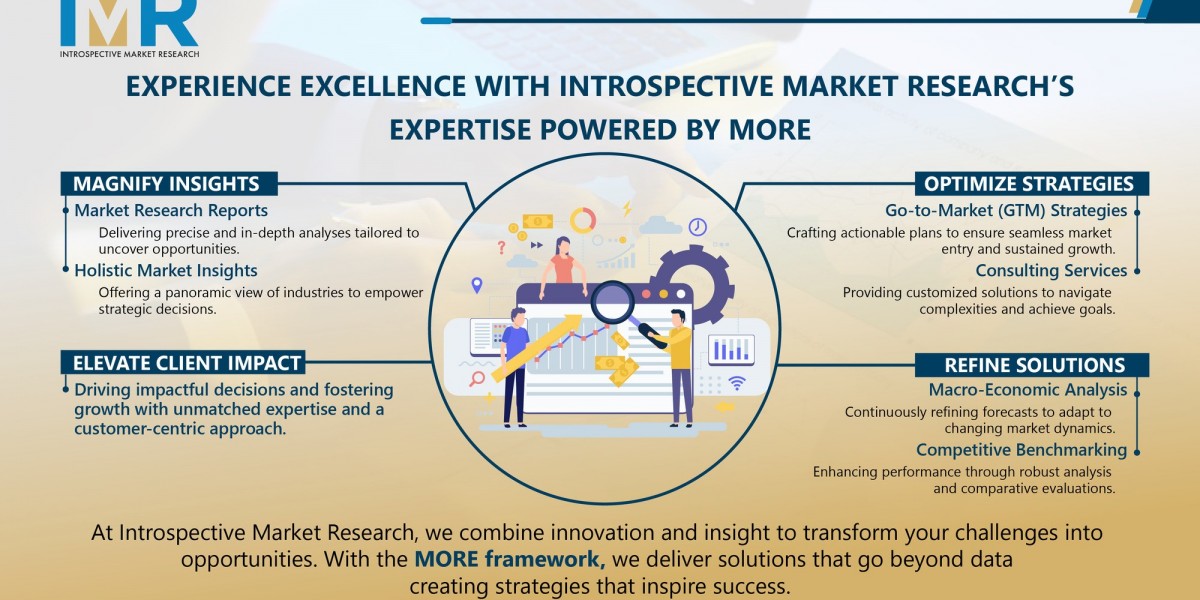 Innovations Shaping the Degenerative Disc Disease Treatment Market