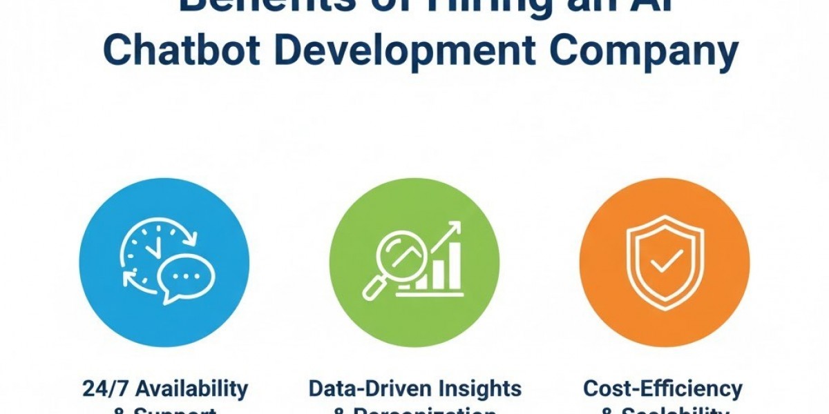 Benefits of Hiring an AI Chatbot Development Company